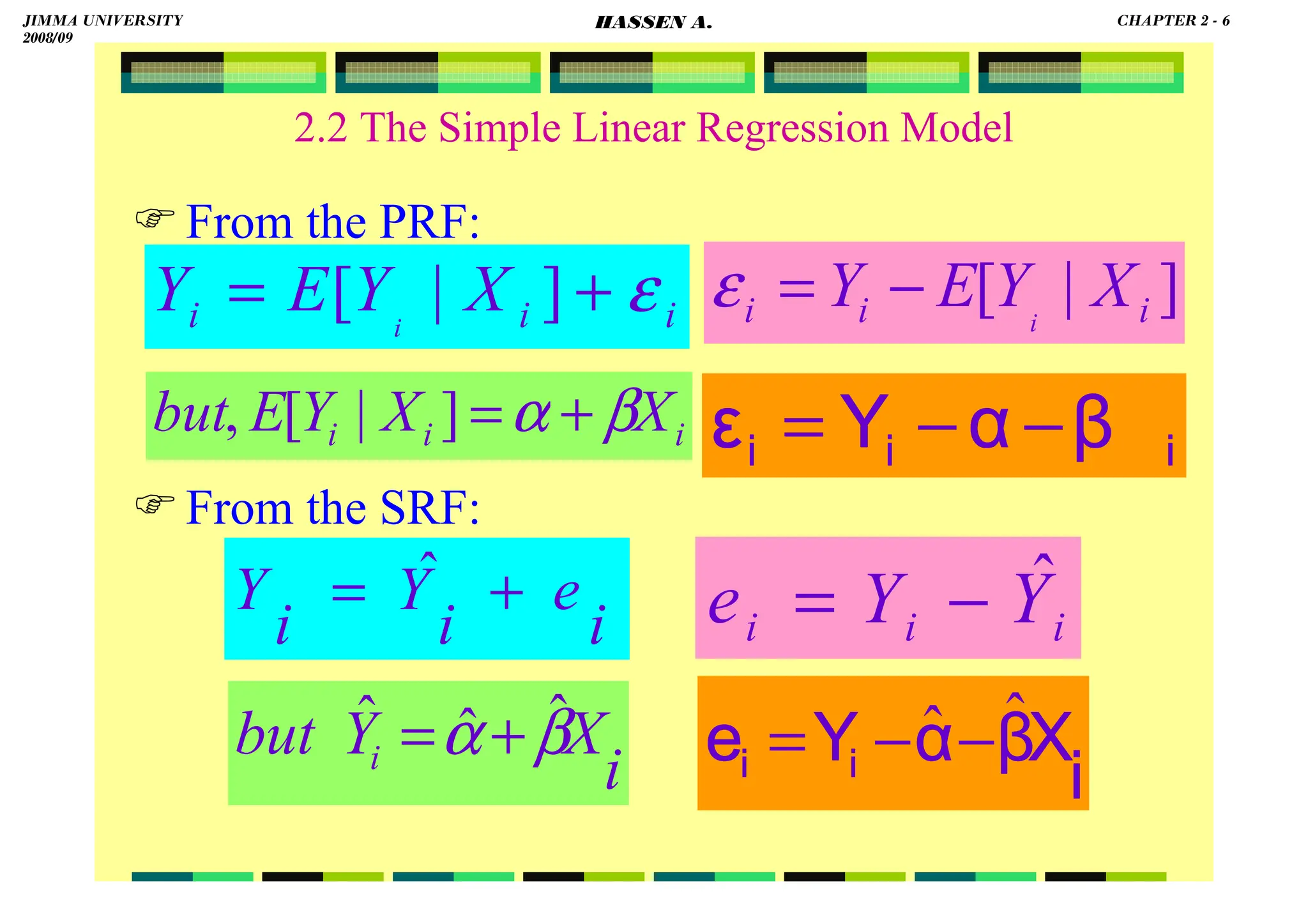 HASSEN ABDA
2.2 The Simple Linear Regression Model
From the PRF:
From the SRF:
i
i
i X
Y
E
Y i
ε
+
= ]
|
[
i
e
i
Y
i
Y +
= ˆ
]
|
[ i
i
i X
Y
E
Y i
−
=
ε
i
i
i X
X
Y
E
but β
α +
=
]
|
[
,
iiii
iiii
iiii
β
X
β
X
β
X
β
X
αααα
YYYY
εεεε
−
−
=
i
i
i Y
Y
e ˆ
−
=
i
X
Y
but i β
α ˆ
ˆ
ˆ +
=
iiii
XXXX
ββββ
αααα
YYYY
eeee
iiii
iiii
ˆ
ˆ −
−
=
JIMMA UNIVERSITY
2008/09
CHAPTER 2 - 6
HASSEN A.
 