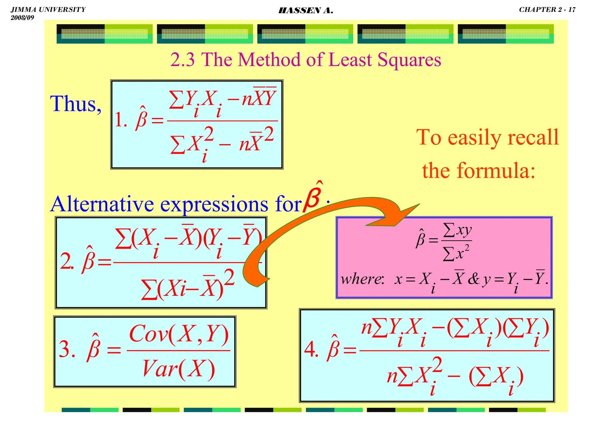 HASSEN ABDA
17
2.3 The Method of Least Squares
Thus,
To easily recall
the formula:
Alternative expressions for :
ββββ
ˆ
2
2
ˆ
.
1
X
n
i
X
Y
X
n
i
X
i
Y
β
−
∑
−
∑
=
)
(
2
)
)(
(
ˆ
.
4
∑
−
∑
∑
∑
−
∑
=
i
X
i
X
n
i
Y
i
X
i
X
i
Y
n
β
∑ −
∑ −
−
=
2
)
(
)
)(
(
ˆ
.
2
X
Xi
Y
i
Y
X
i
X
β
)
(
)
,
(
ˆ
.
3
X
Var
Y
X
Cov
β =
.
:
ˆ
2
Y
i
Y
y

X
i
X
x
where
x
xy
β
−
=
−
=
∑
∑
=
JIMMA UNIVERSITY
2008/09
CHAPTER 2 - 17
HASSEN A.
 