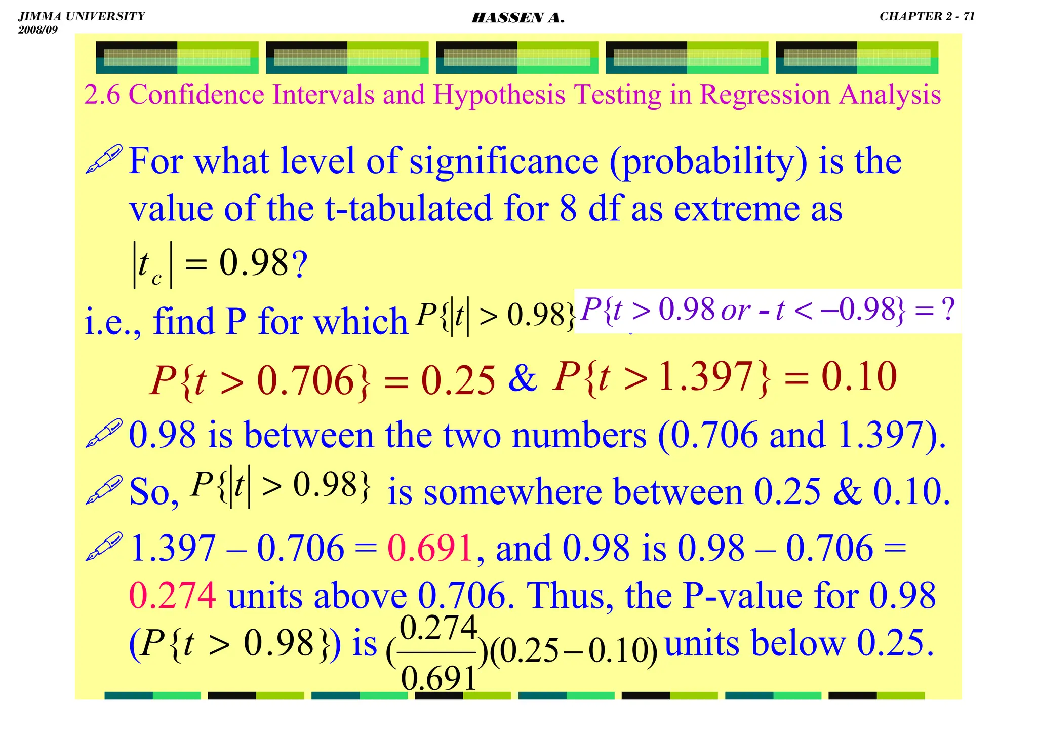 HASSEN ABDA
2.6 Confidence Intervals and Hypothesis Testing in Regression Analysis
For what level of significance (probability) is the
value of the t-tabulated for 8 df as extreme as
?
i.e., find P for which .

0.98 is between the two numbers (0.706 and 1.397).
So, is somewhere between 0.25  0.10.
1.397 – 0.706 = 0.691, and 0.98 is 0.98 – 0.706 =
0.274 units above 0.706. Thus, the P-value for 0.98
( ) is units below 0.25.
?
}
98
.
0
98
.
0
{ =
−

 t
or
t
P -
}
98
.
0
{ 
t
P
98
.
0
=
c
t
25
.
0
}
706
.
0
{ =

t
P 10
.
0
}
397
.
1
{ =

t
P
)
10
.
0
25
.
0
)(
691
.
0
274
.
0
( −
}
98
.
0
{ 
t
P
}
98
.
0
{ 
t
P
JIMMA UNIVERSITY
2008/09
CHAPTER 2 - 71
HASSEN A.
 