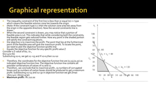  The inequality constraint of the first line is (less than or equal to) <= type
which means the feasible solution zone lies towards the origin.
 (Note: If the constraint type is ≥ then the solution zone area lies away from
the origin in the opposite direction). Now the second constraints line is
drawn.
 When the second constraint is drawn, you may notice that a portion of
feasible area is cut.This indicates that while considering both the constraints,
the feasible region gets reduced further. Now any point in the shaded portion
will satisfy the constraint equations.
 the objective is to maximize the profit.The point that lies at the furthermost
point of the feasible area will give the maximum profit.To locate the point,
we need to plot the objective function (profit) line
 Equate the objective function for any specific profit value Z
Consider a Z-value of 6o, i.e.,
6x1+4x2=60
Substituting x1=0, we get x2 =15 and if x2=0,then x1=10
 Therefore, the coordinates for the objective function line are (0,15),(0,10) as
indicated objective function line.The objective function line contains all
possible combinations of values of x1 and x2.
 Therefore , we conclude that to maximize profit , 15 numbers of corrugated
boxes and 30 numbers of carton boxes should be produced to get a maximum
profit. Substituting x1=15 and x2=30 in objective function we get Zmax
=6x1+4x2 =6(15)+4(30)
 Maximum profit : Rs 210.00
 