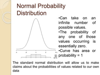 Normal Probability
Distribution
•Can take on an
infinite number of
possible values.
•The probability of
any one of those
values occurring is
essentially zero.
•Curve has area or
probability = 1
The standard normal distribution will allow us to make
claims about the probabilities of values related to our own
data
 