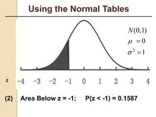 Using the Normal Tables
Z
2
(0,1)
0
1
N




(2) Area Below z = -1; P(z < -1) = 0.1587
 
