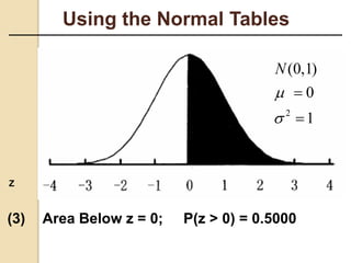 Using the Normal Tables
2
(0,1)
0
1
N




(3) Area Below z = 0; P(z > 0) = 0.5000
Z
 