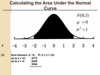 Calculating the Area Under the Normal
Curve
Z
2
(0,1)
0
1
N




(2) Area between -2, +2; P( -2 < z < +2)
up to z = +2: .9772
up to z = -2 : .0228
.9544
 