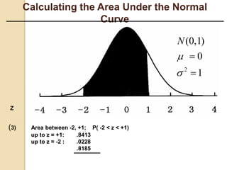 Calculating the Area Under the Normal
Curve
2
(0,1)
0
1
N




(3) Area between -2, +1; P( -2 < z < +1)
up to z = +1: .8413
up to z = -2 : .0228
.8185
Z
 