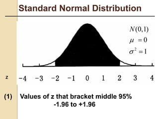 Standard Normal Distribution
2
(0,1)
0
1
N




(1) Values of z that bracket middle 95%
-1.96 to +1.96
Z
 