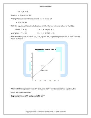 Statisticshelpdesk
Copyright © 2012 Statisticshelpdesk.com, All rights reserved
a = -5/5 = -1.
Hence, a = -1, and b = 0.4
Putting these values in the equation X = a + bY we get
X = -1 + 0.4 Y
With this equation, the estimated values of X for the two extreme values of Y will be :
When Y = 20, X = -1 + 0.4(20) = 7
and When Y = 60, X = -1 + 0.4(60) = 23
With these two pairs of values viz., (20, 7) and (60, 23) the regression line of X on Y will be
drawn as follows :
Regression line of X on Y
When both the regression lines of Y on X, and X on Y will be represented together, the
graph will appear as under:
Regression lines of Y on X, and of X on Y
 
