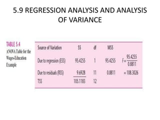 5.9 REGRESSION ANALYSIS AND ANALYSIS
OF VARIANCE
 