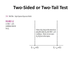 Two-Sided or Two-Tail Test
 