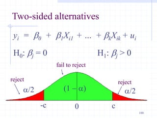 yi = b0 + b1Xi1 + … + bkXik + ui
H0: bj = 0 H1: bj > 0
c
0
a/2
1  a
-c
a/2
Two-sided alternatives
reject reject
fail to reject
100
 