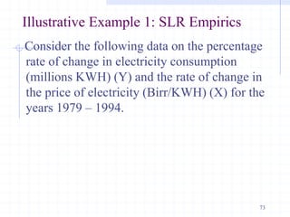 Illustrative Example 1: SLR Empirics
Consider the following data on the percentage
rate of change in electricity consumption
(millions KWH) (Y) and the rate of change in
the price of electricity (Birr/KWH) (X) for the
years 1979 – 1994.
73
 