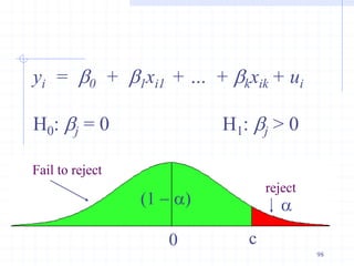 yi = b0 + b1xi1 + … + bkxik + ui
H0: bj = 0 H1: bj > 0
c
0
a
1  a
Fail to reject
reject
98
 