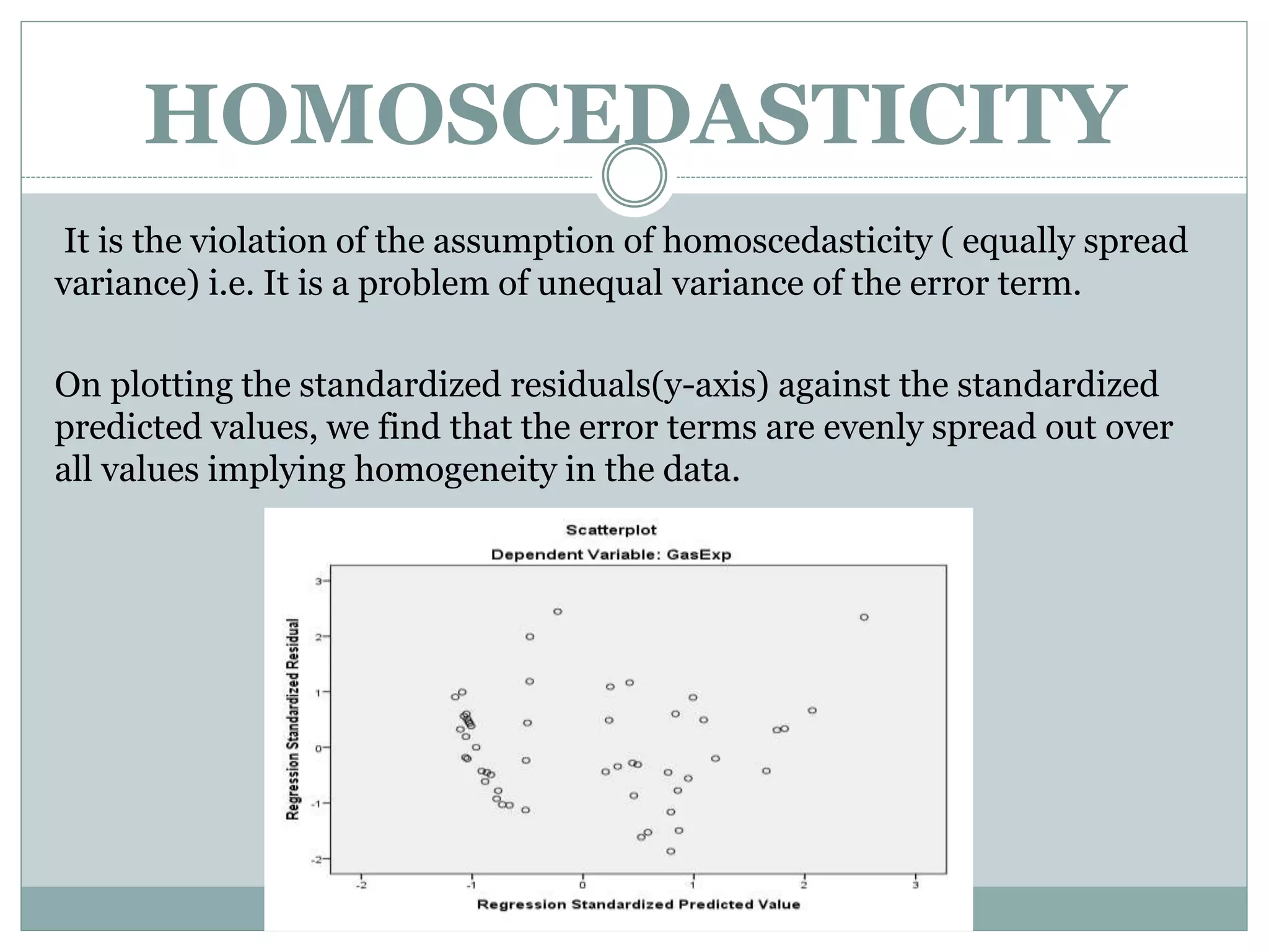 HOMOSCEDASTICITY
It is the violation of the assumption of homoscedasticity ( equally spread
variance) i.e. It is a problem of unequal variance of the error term.
On plotting the standardized residuals(y-axis) against the standardized
predicted values, we find that the error terms are evenly spread out over
all values implying homogeneity in the data.
 