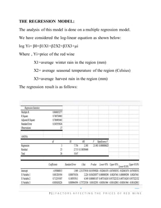 7 | | F A C T O R S A F F E C T I N G T H E P R I C E S O F R E D W I N E
THE REGRESSION MODEL:
The analysis of this model is done on a multiple regression model.
We have considered the log-linear equation as shown below:
log Yi= β0+β1X1+β2X2+β3X3+µi
Where , Yi=price of the red wine
X1=average winter rain in the region (mm)
X2= average seasonal temperature of the region (Celsius)
X3=average harvest rain in the region (mm)
The regression result is as follows:
 