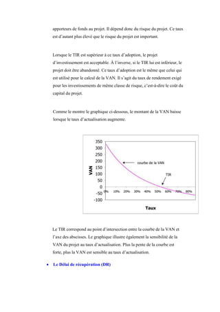 apporteurs de fonds au projet. Il dépend donc du risque du projet. Ce taux
est d’autant plus élevé que le risque du projet est important.
Lorsque le TIR est supérieur à ce taux d’adoption, le projet
d’investissement est acceptable. À l’inverse, si le TIR lui est inférieur, le
projet doit être abandonné. Ce taux d’adoption est le même que celui qui
est utilisé pour le calcul de la VAN. Il s’agit du taux de rendement exigé
pour les investissements de même classe de risque, c’est-à-dire le coût du
capital du projet.
Comme le montre le graphique ci-dessous, le montant de la VAN baisse
lorsque le taux d’actualisation augmente.
Le TIR correspond au point d’intersection entre la courbe de la VAN et
l’axe des abscisses. Le graphique illustre également la sensibilité de la
VAN du projet au taux d’actualisation. Plus la pente de la courbe est
forte, plus la VAN est sensible au taux d’actualisation.
 Le Délai de récupération (DR)
 