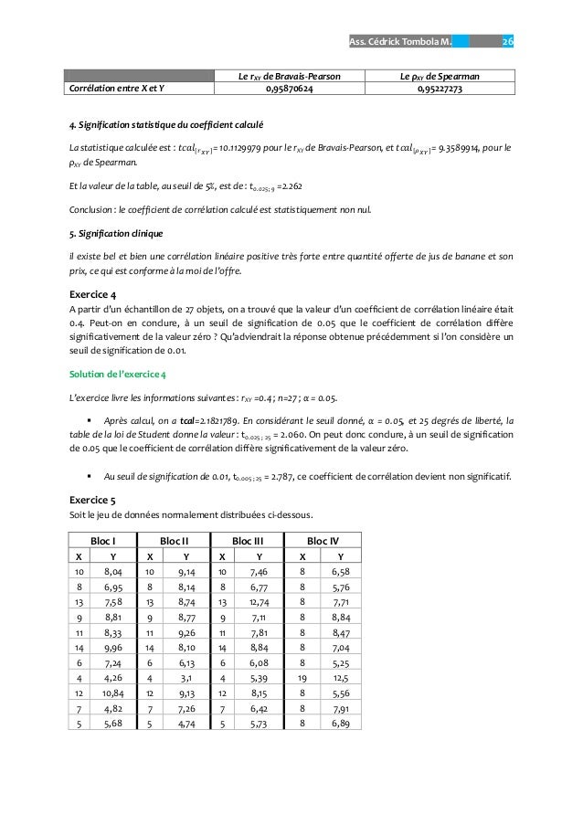 test de significativite de student