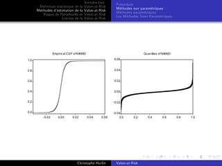 Dé…nition statistique de la
Méthodes d’
estimation de la
Risque de Portefeuille et
Limites de la

Introduction
Value-at-Risk
Value-at-Risk
Value-at-Risk
Value-at-Risk

Préambule
Méthodes non paramétriques
Méthodes paramétriques
Les Méthodes Semi-Paramétriques

Empiric al CDF of NIKKEI

Quantiles of NIKKEI

1.0

0.06

0.8

0.04

0.6

0.02

0.4

0.00

0.2

-0.02

0.0
-0.02

0.00

0.02

0.04

0.06

Christophe Hurlin

-0.04
0.0

0.2

Value-at-Risk

0.4

0.6

0.8

1.0

 