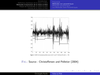 Dé…nition statistique de la
Méthodes d’
estimation de la
Risque de Portefeuille et
Limites de la

Introduction
Value-at-Risk
Value-at-Risk
Value-at-Risk
Value-at-Risk

Préambule
Méthodes non paramétriques
Méthodes paramétriques
Les Méthodes Semi-Paramétriques

Fig.: Source : Christo¤ersen and Pelletier (2004)

Christophe Hurlin

Value-at-Risk

 