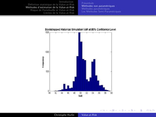 Dé…nition statistique de la
Méthodes d’
estimation de la
Risque de Portefeuille et
Limites de la

Introduction
Value-at-Risk
Value-at-Risk
Value-at-Risk
Value-at-Risk

Christophe Hurlin

Préambule
Méthodes non paramétriques
Méthodes paramétriques
Les Méthodes Semi-Paramétriques

Value-at-Risk

 