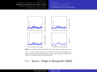 Dé…nition statistique de la
Méthodes d’
estimation de la
Risque de Portefeuille et
Limites de la

Introduction
Value-at-Risk
Value-at-Risk
Value-at-Risk
Value-at-Risk

Préambule
Méthodes non paramétriques
Méthodes paramétriques
Les Méthodes Semi-Paramétriques

Fig.: Source : Engle et Manganelli (2004)

Christophe Hurlin

Value-at-Risk

 
