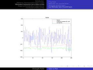 Dé…nition statistique de la
Méthodes d’
estimation de la
Risque de Portefeuille et
Limites de la

Introduction
Value-at-Risk
Value-at-Risk
Value-at-Risk
Value-at-Risk

Préambule
Méthodes non paramétriques
Méthodes paramétriques
Les Méthodes Semi-Paramétriques

Nasdad
0.03
Returns
Historical Simulation 5% VaR
CAViaR 5%
0.02

0.01

0

-0.01

-0.02

-0.03

0

50

100

Christophe Hurlin

150

Value-at-Risk

200

250

 