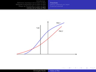 Dé…nition statistique de la
Méthodes d’
estimation de la
Risque de Portefeuille et
Limites de la

Introduction
Value-at-Risk
Value-at-Risk
Value-at-Risk
Value-at-Risk

Préambule
Mesure cohérente de risque
Expected shortfall

P&L1
VaR
P&L2

Christophe Hurlin

Value-at-Risk

 