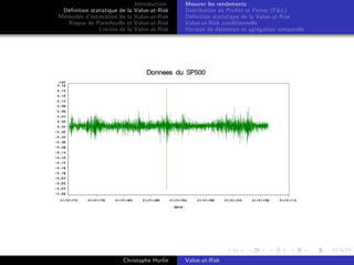 Dé…nition statistique de la
Méthodes d’
estimation de la
Risque de Portefeuille et
Limites de la

Introduction
Value-at-Risk
Value-at-Risk
Value-at-Risk
Value-at-Risk

Christophe Hurlin

Mesurer les rendements
Distribution de Pro…ts et Pertes (P&L)
Dé…nition statistique de la Value-at-Risk
Value-at-Risk conditionnelle
Horizon de détention et agrégation temporelle

Value-at-Risk

 