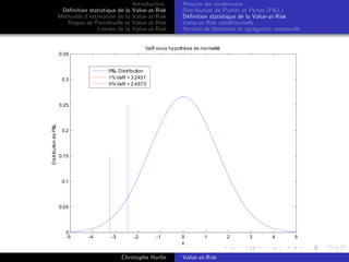 Dé…nition statistique de la
Méthodes d’
estimation de la
Risque de Portefeuille et
Limites de la

Introduction
Value-at-Risk
Value-at-Risk
Value-at-Risk
Value-at-Risk

Mesurer les rendements
Distribution de Pro…ts et Pertes (P&L)
Dé…nition statistique de la Value-at-Risk
Value-at-Risk conditionnelle
Horizon de détention et agrégation temporelle

VaR sous hy pothèse de normalité
0.35

P&L Distribution
1% VaR = 3.2451
5% VaR = 2.4573

0.3

Distribution de P&L

0.25

0.2

0.15

0.1

0.05

0
-5

-4

-3

-2

-1

Christophe Hurlin

0
x

1

Value-at-Risk

2

3

4

5

 