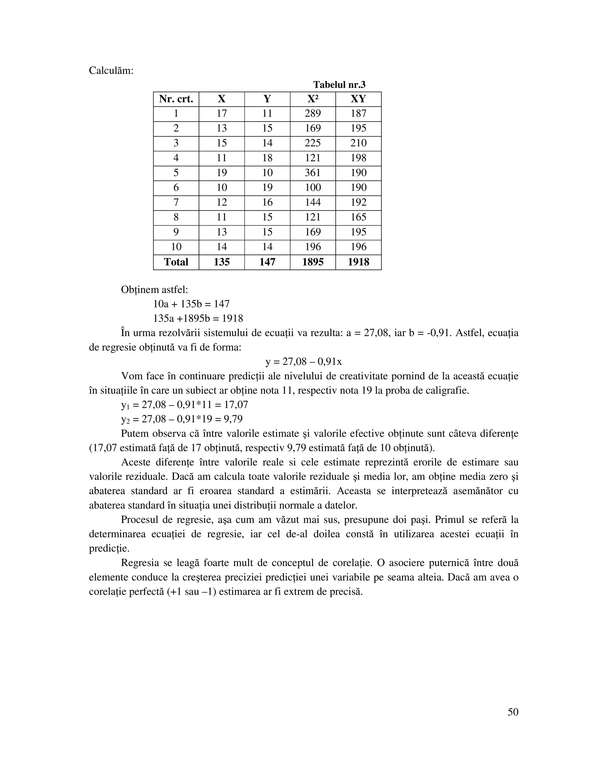 50
Calculăm:
Tabelul nr.3
Nr. crt. X Y X² XY
1 17 11 289 187
2 13 15 169 195
3 15 14 225 210
4 11 18 121 198
5 19 10 361 190
6 10 19 100 190
7 12 16 144 192
8 11 15 121 165
9 13 15 169 195
10 14 14 196 196
Total 135 147 1895 1918
Ob inem astfel:
10a + 135b = 147
135a +1895b = 1918
În urma rezolvării sistemului de ecua ii va rezulta: a = 27,08, iar b = -0,91. Astfel, ecua ia
de regresie ob inută va fi de forma:
y = 27,08 – 0,91x
Vom face în continuare predic ii ale nivelului de creativitate pornind de la această ecua ie
în situa iile în care un subiect ar ob ine nota 11, respectiv nota 19 la proba de caligrafie.
y1 = 27,08 – 0,91*11 = 17,07
y2 = 27,08 – 0,91*19 = 9,79
Putem observa că între valorile estimate şi valorile efective ob inute sunt câteva diferen e
(17,07 estimată fa ă de 17 ob inută, respectiv 9,79 estimată fa ă de 10 ob inută).
Aceste diferen e între valorile reale si cele estimate reprezintă erorile de estimare sau
valorile reziduale. Dacă am calcula toate valorile reziduale şi media lor, am ob ine media zero şi
abaterea standard ar fi eroarea standard a estimării. Aceasta se interpretează asemănător cu
abaterea standard în situa ia unei distribu ii normale a datelor.
Procesul de regresie, aşa cum am văzut mai sus, presupune doi paşi. Primul se referă la
determinarea ecua iei de regresie, iar cel de-al doilea constă în utilizarea acestei ecua ii în
predic ie.
Regresia se leagă foarte mult de conceptul de corela ie. O asociere puternică între două
elemente conduce la creşterea preciziei predic iei unei variabile pe seama alteia. Dacă am avea o
corela ie perfectă (+1 sau –1) estimarea ar fi extrem de precisă.
 