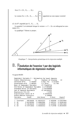 Avec X = (X1, X2,. . . , Xk).
Le vecteur Xa = (X1, X2,. . . , Xk)







a0
a1
a2
.
.
.
ak







appartient au sous-espace vectoriel
(L) de Rn
engendré par X1, X2,. . . , Xk .
La quantité S est minimale lorsque le vecteur e = Y − Xa est orthogonal au sous-
espace (L).
Le graphique 7 illustre ce propos.
Le modèle de régression multiple  103
Graphique 7 – Interprétation géométrique de la régression multiple
B. Résolution de l’exercice 1 par des logiciels
informatiques de régression multiple
• Logiciel RATS
 