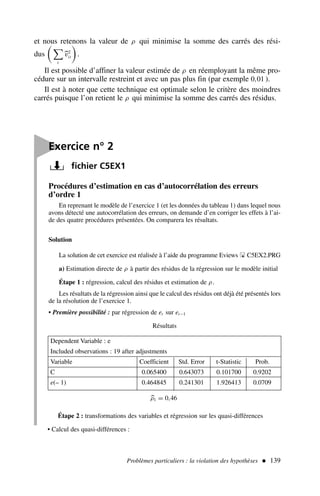 Problèmes particuliers : la violation des hypothèses  139

Exercice n° 2
fichier C5EX1
Procédures d’estimation en cas d’autocorrélation des erreurs
d’ordre 1
En reprenant le modèle de l’exercice 1 (et les données du tableau 1) dans lequel nous
avons détecté une autocorrélation des erreurs, on demande d’en corriger les effets à l’ai-
de des quatre procédures présentées. On comparera les résultats.
Solution
La solution de cet exercice est réalisée à l’aide du programme Eviews  C5EX2.PRG
a) Estimation directe de ρ à partir des résidus de la régression sur le modèle initial
Étape 1 : régression, calcul des résidus et estimation de ρ.
Les résultats de la régression ainsi que le calcul des résidus ont déjà été présentés lors
de la résolution de l’exercice 1.
• Première possibilité : par régression de et sur et−1
Résultats
et nous retenons la valeur de ρ qui minimise la somme des carrés des rési-
dus
t

v2
it .
Il est possible d’affiner la valeur estimée de ρ en réemployant la même pro-
cédure sur un intervalle restreint et avec un pas plus fin (par exemple 0,01 ).
Il est à noter que cette technique est optimale selon le critère des moindres
carrés puisque l’on retient le ρ qui minimise la somme des carrés des résidus.
Dependent Variable : e
Included observations : 19 after adjustments
Variable Coefficient Std. Error t-Statistic Prob.
C 0.065400 0.643073 0.101700 0.9202
e(– 1) 0.464845 0.241301 1.926413 0.0709

ρ1 = 0,46
Étape 2 : transformations des variables et régression sur les quasi-différences
• Calcul des quasi-différences :
 