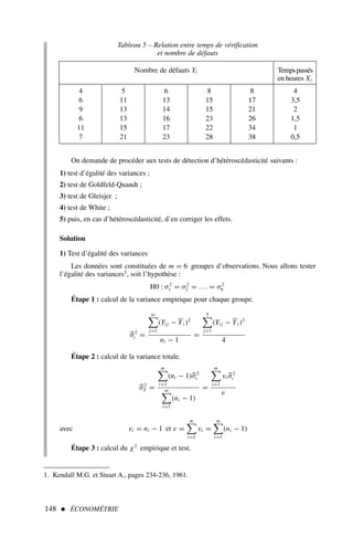 148  ÉCONOMÉTRIE
Nombre de défauts Yi Tempspassés
en heures Xi
4 5 6 8 8 4
6 11 13 15 17 3,5
9 13 14 15 21 2
6 13 16 23 26 1,5
11 15 17 22 34 1
7 21 23 28 38 0,5
Tableau 5 – Relation entre temps de vérification
et nombre de défauts
On demande de procéder aux tests de détection d’hétéroscédasticité suivants :
1) test d’égalité des variances ;
2) test de Goldfeld-Quandt ;
3) test de Gleisjer ;
4) test de White ;
5) puis, en cas d’hétéroscédasticité, d’en corriger les effets.
Solution
1) Test d’égalité des variances
Les données sont constituées de m = 6 groupes d’observations. Nous allons tester
l’égalité des variances1, soit l’hypothèse :
H0 : σ2
1 = σ2
2 = . . . = σ2
6
Étape 1 : calcul de la variance empirique pour chaque groupe.

σ2
i =
ni
j=1
(Yi j − Yi )2
ni − 1
=
5
j=1
(Yi j − Yi )2
4
Étape 2 : calcul de la variance totale.

σ2
T =
m
i=1
(ni − 1)
σ2
i
m
i=1
(ni − 1)
=
m
i=1
vi
σ2
i
v
avec vi = ni − 1 et v =
m
i=1
vi =
m
i=1
(ni − 1)
Étape 3 : calcul du χ2
empirique et test.
1. Kendall M.G. et Stuart A., pages 234-236, 1961.
 