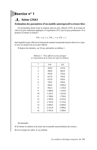 Les modèles à décalages temporels  181

Exercice n° 1
fichier C7EX1
Estimation des paramètres d’un modèle autorégressif à erreurs liées
Un économètre désire tester la relation entre les prix officiels (PO) de la tonne de
café et les prix réellement appliqués à l’exportation (PE) par les pays producteurs. Il se
propose d’estimer la relation :
POt = a0 + a1 POt−1 + a2 PEt + εt
dans laquelle le prix officiel est fonction de manière instantanée du prix observé et s’ajus-
te avec un retard d’un an au prix officiel.
Il dispose des données, sur 16 ans, présentées au tableau 1.
Tableau 1 – Prix officiel et prix pratiqué
à l’exportation de la tonne de café (en dollars)
t PO PE
1 455,0 615,0
2 500,0 665,0
3 555,0 725,0
4 611,0 795,0
5 672,0 870,0
6 748,5 970,0
7 846,0 1 095,0
8 954,5 1 235,0
9 1 090,0 1 415,0
10 1 243,5 1 615,0
11 1 390,0 1 795,0
12 1 559,0 2 015,0
13 1 781,0 2 315,0
14 2 046,5 2 660,0
15 2 311,0 2 990,0
16 2 551,0 3 280,0
On demande :
1) d’estimer la relation et de tester une éventuelle autocorrélation des erreurs ;
2) d’en corriger les effets, le cas échéant.
 