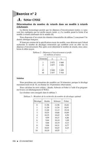 186  ÉCONOMÉTRIE

Exercice n° 2
fichier C7EX2
Détermination du nombre de retards dans un modèle à retards
échelonnés
La théorie économique postule que les dépenses d’investissement (notées yt ) peu-
vent être expliquées par les profits passés (notés xt ). Le modèle prend la forme d’un
modèle à retards échelonnés tel le modèle [6].
Nous disposons d’un extrait des données trimestrielles du tableau 2 concernant l’in-
dustrie chimique française.
N’étant pas certains de la spécification exacte du modèle, nous désirons tout d’abord
rechercher le nombre de décalages trimestriels qui semblent avoir un effet sur les
dépenses d’investissement. Puis après avoir déterminé le nombre de retards, nous calcu-
lerons le délai moyen.
Tableau 2 – Dépenses d’investissement et profit
(en millions d’euros)
Tableau 3 – Résultats de la recherche du nombre de décalages optimal
Décalage Akaike Schwarz Fisher
0 11,96 11,96 16,82
1 11,50 11,54 18,91
2 11,04 11,12 19,18
3 10,55 10,68 10,89
4 10,25 10,42 8,59
5 9,99 10,21 6,86
6 9,84 10,10 1,09
7 9,88 10,19 0,13
8 9,96 10,31 0,77
9 10,03 10,43 0,25
10 10,10 10,55 –
Trimestre yt xt
1 2 072 1 660
2 2 077 1 926
… … …
43 2 840 3 449
44 2 837 3 764
Solution
Nous procédons aux estimations des modèles sur 34 trimestres, puisque le décalage
maximum testé est de 10, on élimine les 10 premières observations.
Nous calculons les trois critères : Akaike, Schwarz et Fisher à l’aide d’un program-
me Eviews en téléchargement (C7EX2).
Les résultats sont consignés dans le tableau 3.
 