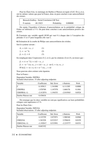 Pour les États-Unis, la statistique de Durbin et Watson est égale à 0,42. Or d1 et d2
ont les mêmes valeurs que pour la France, donc on peut conclure à une autocorrélation
des erreurs.
212  ÉCONOMÉTRIE
Breusch-Godfrey : Serial Correlation LM Test:
F-statistic 48.13823 Probability 0.000000
On rejette l’hypothèse d’absence d’autocorrélation car la probabilité critique du
Fisher est inférieure à 5 %. On peut donc conclure à une autocorrélation positive des
erreurs.
5) Construire une variable appelé DUM qui vaut 0 à chaque date à l’exception des
périodes 11 et 17 pour lesquelles elle vaut 1.
6) Estimation de la courbe de Philips sans autocorrélation des résidus.
Soit le système suivant :
ŵt = λ(ũ − ut−1) (1)
ŷt = −α−1
ût (2)
p̂t = cŷt + ŵ (3)
En remplaçant dans l’expression (3) ŷt et ŵt par les relations (2) et (3), on trouve que :
p̂t = c(−α−1
ût ) + λ(ũ − ut−1)
p̂t = −α−1
c(ut –ut−1) + λ(ũ − ut−1) car ût = (ut –ut−1)
D’où p̂t = –α c ut –(λ + α−1
c)ut−1 + λũ
Nous pouvons alors estimer cette équation.
Pour la France :
Dependent Variable: INFFRA
Included observations: 33 after adjusting endpoints
Variable Coefficient Std. Error t-Statistic Prob.
C 8.195813 1.341090 6.111305 0.0000
CHOFRA 1.978700 1.187570 1.666176 0.1061
CHOFRA(–1) –2.412074 1.194353 –2.019565 0.0524
Durbin-Watson stat 0.436616
On remarque que les deux variables ne sont pas significatives car leurs probabilités
critiques sont supérieures à 5 %.
Pour les États-Unis :
Dependent Variable: INFUSA
Included observations: 33 after adjusting endpoints
Variable Coefficient Std. Error t-Statistic Prob.
C 4.123759 2.073971 1.988340 0.0560
CHOUSA 1.363228 0.533217 2.556610 0.0159
CHOUSA(–1) –1.192817 0.533991 –2.233777 0.0331
Durbin-Watson stat 0.683192
 