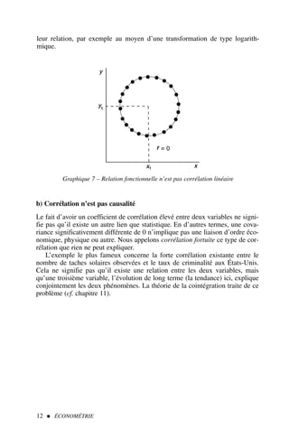 leur relation, par exemple au moyen d’une transformation de type logarith-
mique.
12  ÉCONOMÉTRIE
Graphique 7 – Relation fonctionnelle n’est pas corrélation linéaire
b) Corrélation n’est pas causalité
Le fait d’avoir un coefficient de corrélation élevé entre deux variables ne signi-
fie pas qu’il existe un autre lien que statistique. En d’autres termes, une cova-
riance significativement différente de 0 n’implique pas une liaison d’ordre éco-
nomique, physique ou autre. Nous appelons corrélation fortuite ce type de cor-
rélation que rien ne peut expliquer.
L’exemple le plus fameux concerne la forte corrélation existante entre le
nombre de taches solaires observées et le taux de criminalité aux États-Unis.
Cela ne signifie pas qu’il existe une relation entre les deux variables, mais
qu’une troisième variable, l’évolution de long terme (la tendance) ici, explique
conjointement les deux phénomènes. La théorie de la cointégration traite de ce
problème (cf. chapitre 11).
0
 