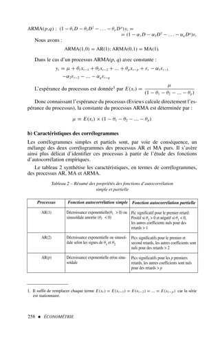 258  ÉCONOMÉTRIE
ARMA(p,q) : (1 − θ1 D − θ2 D2
− . . . − θp Dp
)yt =
= (1 − α1 D − α2 D2
− . . . − αq Dq
)εt
Nous avons :
ARMA(1,0) = AR(1); ARMA(0,1) = MA(1).
Dans le cas d’un processus ARMA(p, q) avec constante :
yt = µ + θ1xt−1 + θ2xt−2 + ... + θp xt−p + εt − α1εt−1
−α2εt−2 − ... − αq εt−q
L’espérance du processus est donnée1 par E(xt ) =
µ
(1 − θ1 − θ2 − ... − θp)
Donc connaissant l’espérance du processus (Eviews calcule directement l’es-
pérance du processus), la constante du processus ARMA est déterminée par :
µ = E(xt ) × (1 − θ1 − θ2 − ... − θp)
b) Caractéristiques des corrélogrammes
Les corrélogrammes simples et partiels sont, par voie de conséquence, un
mélange des deux corrélogrammes des processus AR et MA purs. Il s’avère
ainsi plus délicat d’identifier ces processus à partir de l’étude des fonctions
d’autocorrélation empiriques.
Le tableau 2 synthétise les caractéristiques, en termes de corrélogrammes,
des processus AR, MA et ARMA.
Tableau 2 – Résumé des propriétés des fonctions d’autocorrélation
simple et partielle
1. Il suffit de remplacer chaque terme E(xt ) = E(xt−1) = E(xt−2) = ... = E(xt−p) car la série
est stationnaire.
Processus
AR(1)
AR(2)
AR(p)
Fonction autocorrélation simple
Décroissance exponentielle(θ1  0) ou
sinusoïdale amortie (θ1  0)
Décroissance exponentielle ou sinusoï-
dale selon les signes de θ1 et θ2
Décroissance exponentielle et/ou sinu-
soïdale
Fonction autocorrélation partielle
Pic significatif pour le premier retard:
Positif si θ1  0 et négatif si θ1  0,
les autres coefficients nuls pour des
retards  1
Pics significatifs pour le premier et
second retards, les autres coefficients sont
nuls pour des retards  2
Pics significatifs pour les p premiers
retards, les autres coefficients sont nuls
pour des retards  p
 