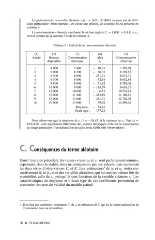 La génération de la variable aléatoire εt (εt → N(0 ; 20 000)) ne pose pas de diffi-
culté particulière ; bien entendu il en existe une infinité, un exemple en est présenté en
colonne 4.
La consommation « observée » (colonne 5) est donc égale à Ct = 1 000 + 0,8 Yt + εt ,
soit la somme de la colonne 3 et de la colonne 4.
16  ÉCONOMÉTRIE
Tableau 2 – Calcul de la consommation observée
(1) (2) (3) (4) (5)
Année Revenu Consommation Aléa Consommation
disponible théorique εt observée
1 8 000 7 400 – 10,01 7 389,99
2 9 000 8 200 – 30,35 8 169,65
3 9 500 8 600 231,71 8 831,71
4 9 500 8 600 52,84 8 652,84
5 9 800 8 840 – 51,92 8 788,08
6 11 000 9 800 – 183,79 9 616,21
7 12 000 10 600 – 6,55 10 593,45
8 13 000 11 400 – 213,89 11 186,11
9 15 000 13 000 – 241,91 12 758,09
10 16 000 13 800 69,62 13 869,62
Moyenne : – 38,42
Écart type : 137,24
1. Il ne faut pas confondre : estimateur 
a de a et estimation de 
a qui est la valeur particulière de
l’estimateur pour un échantillon.
Nous observons que la moyenne de εt , ε = −38,42 et la variance de εt , Var(εt ) =
18 834,81 sont légèrement différentes des valeurs théoriques. Cela est la conséquence
du tirage particulier d’un échantillon de taille assez faible (dix observations).
C. Conséquences du terme aléatoire
Dans l’exercice précédent, les valeurs vraies a0 et a1 sont parfaitement connues,
cependant, dans la réalité, nous ne connaissons pas ces valeurs mais seulement
les deux séries d’observations Ct et Rt . Les estimateurs1 de a0 et a1 , notés res-
pectivement 
a0 et 
a1 , sont des variables aléatoires, qui suivent les mêmes lois de
probabilité, celle de εt , puisqu’ils sont fonctions de la variable aléatoire εt . Les
caractéristiques de moyenne et d’écart type de ces coefficients permettent de
construire des tests de validité du modèle estimé.
 