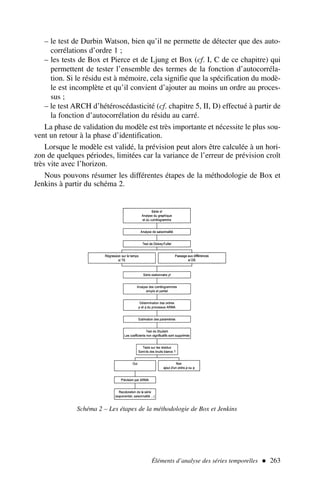Éléments d’analyse des séries temporelles  263
– le test de Durbin Watson, bien qu’il ne permette de détecter que des auto-
corrélations d’ordre 1 ;
– les tests de Box et Pierce et de Ljung et Box (cf. I, C de ce chapitre) qui
permettent de tester l’ensemble des termes de la fonction d’autocorréla-
tion. Si le résidu est à mémoire, cela signifie que la spécification du modè-
le est incomplète et qu’il convient d’ajouter au moins un ordre au proces-
sus ;
– le test ARCH d’hétéroscédasticité (cf. chapitre 5, II, D) effectué à partir de
la fonction d’autocorrélation du résidu au carré.
La phase de validation du modèle est très importante et nécessite le plus sou-
vent un retour à la phase d’identification.
Lorsque le modèle est validé, la prévision peut alors être calculée à un hori-
zon de quelques périodes, limitées car la variance de l’erreur de prévision croît
très vite avec l’horizon.
Nous pouvons résumer les différentes étapes de la méthodologie de Box et
Jenkins à partir du schéma 2.
Schéma 2 – Les étapes de la méthodologie de Box et Jenkins
 