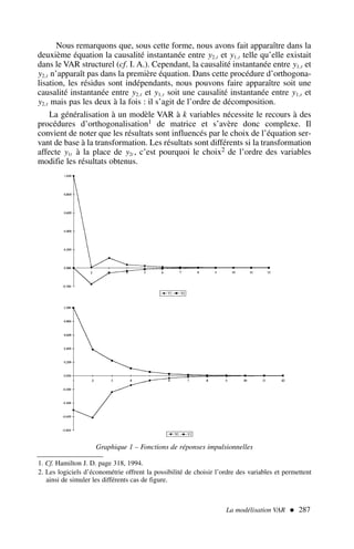 Nous remarquons que, sous cette forme, nous avons fait apparaître dans la
deuxième équation la causalité instantanée entre y2,t et y1,t telle qu’elle existait
dans le VAR structurel (cf. I. A.). Cependant, la causalité instantanée entre y1,t et
y2,t n’apparaît pas dans la première équation. Dans cette procédure d’orthogona-
lisation, les résidus sont indépendants, nous pouvons faire apparaître soit une
causalité instantanée entre y2,t et y1,t soit une causalité instantanée entre y1,t et
y2,t mais pas les deux à la fois : il s’agit de l’ordre de décomposition.
La généralisation à un modèle VAR à k variables nécessite le recours à des
procédures d’orthogonalisation1 de matrice et s’avère donc complexe. Il
convient de noter que les résultats sont influencés par le choix de l’équation ser-
vant de base à la transformation. Les résultats sont différents si la transformation
affecte y1t à la place de y2t , c’est pourquoi le choix2 de l’ordre des variables
modifie les résultats obtenus.
La modélisation VAR  287
Graphique 1 – Fonctions de réponses impulsionnelles
1. Cf. Hamilton J. D. page 318, 1994.
2. Les logiciels d’économétrie offrent la possibilité de choisir l’ordre des variables et permettent
ainsi de simuler les différents cas de figure.
 