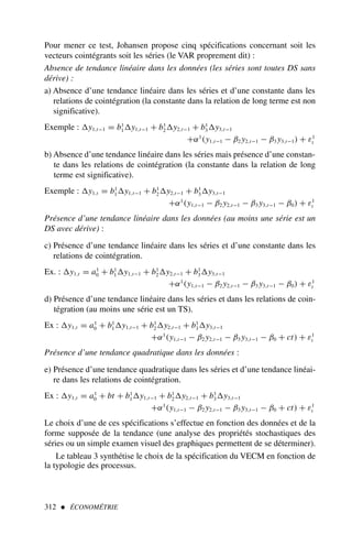 312  ÉCONOMÉTRIE
Pour mener ce test, Johansen propose cinq spécifications concernant soit les
vecteurs cointégrants soit les séries (le VAR proprement dit) :
Absence de tendance linéaire dans les données (les séries sont toutes DS sans
dérive) :
a) Absence d’une tendance linéaire dans les séries et d’une constante dans les
relations de cointégration (la constante dans la relation de long terme est non
significative).
Exemple : y1,t−1 = b1
1y1,t−1 + b1
2y2,t−1 + b1
3y3,t−1
+α1
(y1,t−1 − β2 y2,t−1 − β3 y3,t−1) + ε1
t
b) Absence d’une tendance linéaire dans les séries mais présence d’une constan-
te dans les relations de cointégration (la constante dans la relation de long
terme est significative).
Exemple : y1,t = b1
1y1,t−1 + b1
2y2,t−1 + b1
3y3,t−1
+α1
(y1,t−1 − β2 y2,t−1 − β3 y3,t−1 − β0) + ε1
t
Présence d’une tendance linéaire dans les données (au moins une série est un
DS avec dérive) :
c) Présence d’une tendance linéaire dans les séries et d’une constante dans les
relations de cointégration.
Ex. : y1,t = a1
0 + b1
1y1,t−1 + b1
2y2,t−1 + b1
3y3,t−1
+α1
(y1,t−1 − β2 y2,t−1 − β3 y3,t−1 − β0) + ε1
t
d) Présence d’une tendance linéaire dans les séries et dans les relations de coin-
tégration (au moins une série est un TS).
Ex : y1,t = a1
0 + b1
1y1,t−1 + b1
2y2,t−1 + b1
3y3,t−1
+α1
(y1,t−1 − β2 y2,t−1 − β3 y3,t−1 − β0 + ct) + ε1
t
Présence d’une tendance quadratique dans les données :
e) Présence d’une tendance quadratique dans les séries et d’une tendance linéai-
re dans les relations de cointégration.
Ex : y1,t = a1
0 + bt + b1
1y1,t−1 + b1
2y2,t−1 + b1
3y3,t−1
+α1
(y1,t−1 − β2 y2,t−1 − β3 y3,t−1 − β0 + ct) + ε1
t
Le choix d’une de ces spécifications s’effectue en fonction des données et de la
forme supposée de la tendance (une analyse des propriétés stochastiques des
séries ou un simple examen visuel des graphiques permettent de se déterminer).
Le tableau 3 synthétise le choix de la spécification du VECM en fonction de
la typologie des processus.
 