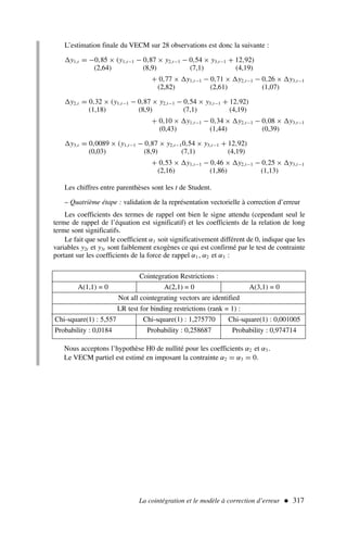La cointégration et le modèle à correction d’erreur  317
L’estimation finale du VECM sur 28 observations est donc la suivante :
y1,t = −0,85 × (y1,t−1 − 0,87 × y2,t−1 − 0,54 × y3,t−1 + 12,92)
(2,64) (8,9) (7,1) (4,19)
+ 0,77 × y1,t−1 − 0,71 × y2,t−1 − 0,26 × y3,t−1
(2,82) (2,61) (1,07)
y2,t = 0,32 × (y1,t−1 − 0,87 × y2,t−1 − 0,54 × y3,t−1 + 12,92)
(1,18) (8,9) (7,1) (4,19)
+ 0,10 × y1,t−1 − 0,34 × y2,t−1 − 0,08 × y3,t−1
(0,43) (1,44) (0,39)
y3,t = 0,0089 × (y1,t−1 − 0,87 × y2,t−10,54 × y3,t−1 + 12,92)
(0,03) (8,9) (7,1) (4,19)
+ 0,53 × y1,t−1 − 0,46 × y2,t−1 − 0,25 × y3,t−1
(2,16) (1,86) (1,13)
Les chiffres entre parenthèses sont les t de Student.
– Quatrième étape : validation de la représentation vectorielle à correction d’erreur
Les coefficients des termes de rappel ont bien le signe attendu (cependant seul le
terme de rappel de l’équation est significatif) et les coefficients de la relation de long
terme sont significatifs.
Le fait que seul le coefficient α1 soit significativement différent de 0, indique que les
variables y2t et y3t sont faiblement exogènes ce qui est confirmé par le test de contrainte
portant sur les coefficients de la force de rappel α1 , α2 et α3 :
Cointegration Restrictions :
A(1,1) = 0 A(2,1) = 0 A(3,1) = 0
Not all cointegrating vectors are identified
LR test for binding restrictions (rank = 1) :
Chi-square(1) : 5,557 Chi-square(1) : 1,275770 Chi-square(1) : 0,001005
Probability : 0,0184 Probability : 0,258687 Probability : 0,974714
Nous acceptons l’hypothèse H0 de nullité pour les coefficients α2 et α3 .
Le VECM partiel est estimé en imposant la contrainte α2 = α3 = 0.
 