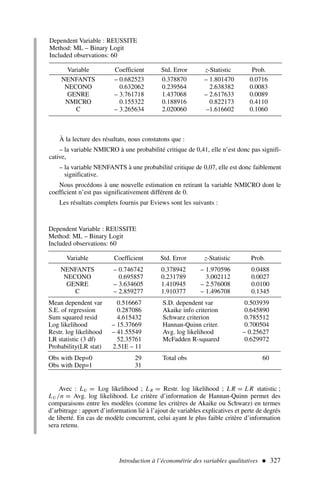 Dependent Variable : REUSSITE
Method: ML – Binary Logit
Included observations: 60
Variable Coefficient Std. Error z-Statistic Prob.
NENFANTS – 0.746742 0.378942 – 1.970596 0.0488
NECONO 0.695857 0.231789 3.002112 0.0027
GENRE – 3.634605 1.410945 – 2.576008 0.0100
C – 2.859277 1.910377 – 1.496708 0.1345
Mean dependent var 0.516667 S.D. dependent var 0.503939
S.E. of regression 0.287086 Akaike info criterion 0.645890
Sum squared resid 4.615432 Schwarz criterion 0.785512
Log likelihood – 15.37669 Hannan-Quinn criter. 0.700504
Restr. log likelihood – 41.55549 Avg. log likelihood – 0.25627
LR statistic (3 df) 52.35761 McFadden R-squared 0.629972
Probability(LR stat) 2.51E – 11
Obs with Dep=0 29 Total obs 60
Obs with Dep=1 31
À la lecture des résultats, nous constatons que :
– la variable NMICRO à une probabilité critique de 0,41, elle n’est donc pas signifi-
cative,
– la variable NENFANTS à une probabilité critique de 0,07, elle est donc faiblement
significative.
Nous procédons à une nouvelle estimation en retirant la variable NMICRO dont le
coefficient n’est pas significativement différent de 0.
Les résultats complets fournis par Eviews sont les suivants :
Introduction à l’économétrie des variables qualitatives  327
Dependent Variable : REUSSITE
Method: ML – Binary Logit
Included observations: 60
Variable Coefficient Std. Error z-Statistic Prob.
NENFANTS – 0.682523 0.378870 – 1.801470 0.0716
NECONO 0.632062 0.239564 2.638382 0.0083
GENRE – 3.761718 1.437068 – 2.617633 0.0089
NMICRO 0.155322 0.188916 0.822173 0.4110
C – 3.265634 2.020060 –1.616602 0.1060
Avec : LU = Log likelihood ; LR = Restr. log likelihood ; L R = L R statistic ;
LU /n = Avg. log likelihood. Le critère d’information de Hannan-Quinn permet des
comparaisons entre les modèles (comme les critères de Akaike ou Schwarz) en termes
d’arbitrage : apport d’information lié à l’ajout de variables explicatives et perte de degrés
de liberté. En cas de modèle concurrent, celui ayant le plus faible critère d’information
sera retenu.
 