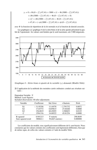 yt = 0 × ((0 − ŷ∗
t )/47,41) + 3000 × (1 − ((3000 − ŷ∗
t )/47,41))
+ ( ((3000 − ŷ∗
t )/47,41) − ((0 − ŷ∗
t )/47,41)  0)
× (ŷ∗
t × ( ((3000 − ŷ∗
t )/47,41) − ((0 − ŷ∗
t )/47,41))
+ 47,41 × (−φ((3000 − ŷ∗
t )/47,41) + φ((0 − ŷ∗
t )/47,41)))
avec la fonction de répartition de la loi normale et φ la fonction de densité associée.
Les graphiques (cf. graphique 4) de la série brute et de la série ajustée présentent la qua-
lité de l’ajustement : les valeurs sont limitées par le seuil maximum, soit 3 000 mégawatts.
Introduction à l’économétrie des variables qualitatives  343
1500
1800
2100
2400
2700
3000
3300
1 4 7 10 13 16 19 22 25 28 31 34 37 40 43 46 49 52 55 58
Demande Demande ajustée
Graphique 4 – Séries brute et ajustée de la variable (yt ) demande (Modèle Tobit)
2) L’application de la méthode des moindres carrés ordinaires conduit aux résultats sui-
vants :
Dependent Variable : Y
Method: Least Squares
Included observations: 60 after adjustments
Variable Coefficient Std. Error t-Statistic Prob.
X1 – 31.95356 11.44578 – 2.791732 0.0072
X2 17.83772 0.659615 27.04260 0.0000
X3 156.0019 60.45055 2.580653 0.0125
C 1594.516 34.80522 45.81254 0.0000
R-squared 0.941213 F-statistic 298.8649
Sum squared resid 380662.1 Prob(F-statistic) 0.000000
Les coefficients du modèle, tous significativement différents de 0, sont biaisés. Nous
constatons que les valeurs estimées des coefficients sont légèrement différentes, bien que
de même signe, de celles des valeurs estimées à l’aide du modèle Tobit.
 
