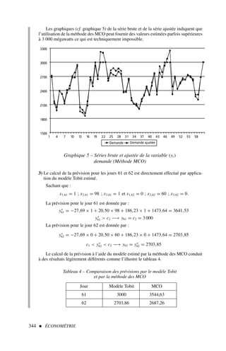 Les graphiques (cf. graphique 5) de la série brute et de la série ajustée indiquent que
l’utilisation de la méthode des MCO peut fournir des valeurs estimées parfois supérieures
à 3 000 mégawatts ce qui est techniquement impossible.
344  ÉCONOMÉTRIE
1500
1800
2100
2400
2700
3000
3300
1 4 7 10 13 16 19 22 25 28 31 34 37 40 43 46 49 52 55 58
Demande Demande ajustée
Graphique 5 – Séries brute et ajustée de la variable (yt )
demande (Méthode MCO)
3) Le calcul de la prévision pour les jours 61 et 62 est directement effectué par applica-
tion du modèle Tobit estimé.
Sachant que :
x1,61 = 1 ; x2,61 = 98 ; x3,61 = 1 et x1,62 = 0 ; x2,62 = 60 ; x3,62 = 0.
La prévision pour le jour 61 est donnée par :
y∗
61 = −27,69 × 1 + 20,50 × 98 + 186,23 × 1 + 1473,64 = 3641,53
y∗
61  c2 −→ y61 = c2 = 3 000
La prévision pour le jour 62 est donnée par :
y∗
62 = −27,69 × 0 + 20,50 × 60 + 186,23 × 0 + 1473,64 = 2703,85
c1  y∗
62  c2 −→ y62 = y∗
62 = 2703,85
Le calcul de la prévision à l’aide du modèle estimé par la méthode des MCO conduit
à des résultats légèrement différents comme l’illustre le tableau 4.
Jour Modèle Tobit MCO
61 3000 3544,63
62 2703,86 2687,26
Tableau 4 – Comparaison des prévisions par le modèle Tobit
et par la méthode des MCO
 