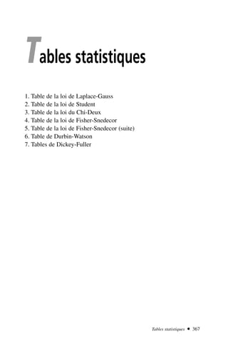 Tables statistiques  367
Tables statistiques
1. Table de la loi de Laplace-Gauss
2. Table de la loi de Student
3. Table de la loi du Chi-Deux
4. Table de la loi de Fisher-Snedecor
5. Table de la loi de Fisher-Snedecor (suite)
6. Table de Durbin-Watson
7. Tables de Dickey-Fuller
 