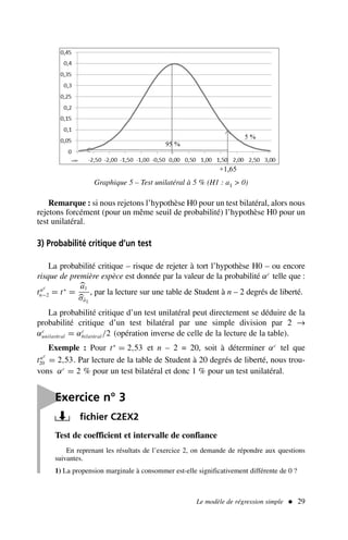 Le modèle de régression simple  29
Graphique 5 – Test unilatéral à 5 % (H1 : a1  0)
Remarque : si nous rejetons l’hypothèse H0 pour un test bilatéral, alors nous
rejetons forcément (pour un même seuil de probabilité) l’hypothèse H0 pour un
test unilatéral.
3) Probabilité critique d’un test
La probabilité critique – risque de rejeter à tort l’hypothèse H0 – ou encore
risque de première espèce est donnée par la valeur de la probabilité αc
telle que :
tαc
n−2 = t∗
=

a1

σâ1
, par la lecture sur une table de Student à n – 2 degrés de liberté.
La probabilité critique d’un test unilatéral peut directement se déduire de la
probabilité critique d’un test bilatéral par une simple division par 2 →
αc
unilatéral = αc
bilatéral /2 (opération inverse de celle de la lecture de la table).
Exemple : Pour t∗
= 2,53 et n – 2 = 20, soit à déterminer αc
tel que
tαc
20 = 2,53. Par lecture de la table de Student à 20 degrés de liberté, nous trou-
vons αc
= 2 % pour un test bilatéral et donc 1 % pour un test unilatéral.

Test de coefficient et intervalle de confiance
En reprenant les résultats de l’exercice 2, on demande de répondre aux questions
suivantes.
1) La propension marginale à consommer est-elle significativement différente de 0 ?
Exercice n° 3
fichier C2EX2
 