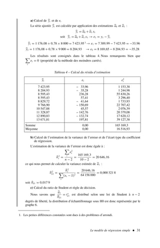 Le modèle de régression simple  31
Tableau 4 – Calcul du résidu d’estimation

yt et e2
t
7 423,95 – 33,96 1 153,38
8 204,93 – 35,28 1 244,98
8 595,43 236,28 55 830,26
8 595,43 57,41 3 296,40
8 829,72 – 41,64 1 733,93
9 766,90 – 150,69 22 707,42
10 547,88 45,57 2 076,39
11 328,87 – 142,76 20 379,08
12 890,83 – 132,74 17 620,12
13 671,81 197,81 39 127,38
Somme 0,00 165 169,30
Moyenne 0,00 16 516,93
1. Les petites différences constatées sont dues à des problèmes d’arrondi.
a) Calcul de 
yt et de et
La série ajustée 
yt est calculée par application des estimations 
a0 et 
a1 :

yt = 
a0 +
a1 xt
soit 
y1 = 
a0 +
a1 x1 → e1 = y1 − 
y1

y1 = 1 176,08 + 0,78 × 8 000 = 7 423,95 1 → e1 = 7 389,99 − 7 423,95 = −33,96

y2 = 1 176,08 + 0,78 × 9 000 = 8 204,93 → e2 = 8 169,65 − 8 204,93 = −35,28
Les résultats sont consignés dans le tableau 4. Nous remarquons bien que

t
et = 0 (propriété de la méthode des moindres carrés).
b) Calcul de l’estimation de la variance de l’erreur et de l’écart type du coefficient
de régression.
L’estimation de la variance de l’erreur est donc égale à :

σ2
ε =

t
e2
t
n − 2
=
165 169,3
10 − 2
= 20 646,16
ce qui nous permet de calculer la variance estimée de 
a1 :

σ2
â1 =

σ2
ε

t
(xt − x)2
=
20 646,16
64 156 000
= 0,000 321 8
soit 
σâ1 = 0,017 9
c) Calcul du ratio de Student et règle de décision.
Nous savons que

a1

σâ1
= t∗
â1 est distribué selon une loi de Student à n − 2
degrés de liberté, la distribution d’échantillonnage sous H0 est donc représentée par le
graphe 6.
 