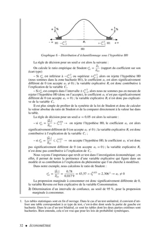 La règle de décision pour un seuil α est alors la suivante :
On calcule le ratio empirique de Student t∗
â1 =
â1
σ̂â1
(rapport du coefficient sur son
écart type)
– Si t∗
â1 est inférieur à −t
α/2
n−2 ou supérieur +t
α/2
n−2 alors on rejette l’hypothèse H0
(nous sommes dans la zone hachurée H1), le coefficient a1 est alors significativement
différent de 0 (on accepte a1 = 0) ; la variable explicative Rt est donc contributive à
l’explication de la variable Ct.
– Si t∗
â1 est compris dans l’intervalle ± t
α/2
n−2, alors nous ne sommes pas en mesure de
rejeter l’hypothèse H0 (donc on l’accepte), le coefficient a1 n’est pas significativement
différent de 0 (on accepte a1 = 0) ; la variable explicative Rt n’est donc pas explicati-
ve de la variable Ct.
Il est plus simple de profiter de la symétrie de la loi de Student et donc de calculer
la valeur absolue du ratio de Student et de la comparer directement à la valeur lue dans
la table.
La règle de décision pour un seuil α = 0,05 est alors la suivante :
– si t∗
â1 =
|
a1|

σâ1
 t0,025
n−2 → on rejette l’hypothèse H0, le coefficient a1 est alors
significativement différent de 0 (on accepte a1 = 0 ) ; la variable explicative Rt est donc
contributive à l’explication de la variable Ct ;
– si t∗
â1 =
|
a1|

σâ1
⩽ t0,025
n−2 → on accepte l’hypothèse H0, le coefficient a1 n’est donc
pas significativement différent de 0 (on accepte a1 = 0 ) ; la variable explicative Rt
n’est donc pas contributive à l’explication de Ct .
Nous voyons l’importance que revêt ce test dans l’investigation économétrique ; en
effet, il permet de tester la pertinence d’une variable explicative qui figure dans un
modèle et sa contribution à l’explication du phénomène que l’on cherche à modéliser.
Dans notre exemple, nous calculons le ratio de Student :
t∗
â1 =
|
a1|

σâ1
=
0,78
0,017 9
= 43,57  t0,025
8 = 2,306 1 → a1 = 0
La propension marginale à consommer est donc significativement différente de 0,
la variable Revenu est bien explicative de la variable Consommation.
2) Détermination d’un intervalle de confiance, au seuil de 95 %, pour la propension
marginale à consommer.
32  ÉCONOMÉTRIE
Graphique 6 – Distribution d’échantillonnage sous l’hypothèse H0
1. Les tables statistiques sont en fin d’ouvrage. Dans le cas d’un test unilatéral, il convient d’uti-
liser une table correspondant à ce type de test, c’est-à-dire dont seule la partie de gauche est
hachurée. Dans le cas d’un test bilatéral, ce sont les tables dont les deux parties extrêmes sont
hachurées. Bien entendu, cela n’est vrai que pour les lois de probabilité symétriques.
H1 −t
α/2
n−2 + t
α/2
n−2
 
H0
H1
 