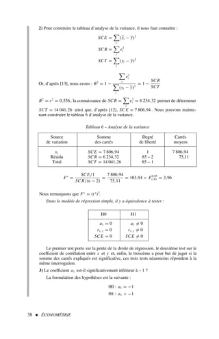 38  ÉCONOMÉTRIE
2) Pour construire le tableau d’analyse de la variance, il nous faut connaître :
SC E =

i
(
yi − y)2
SC R =

i
e2
i
SCT =

i
(yi − y)2
Or, d’après [13], nous avons : R2
= 1 −

i
e2
i

i
(yi − y)2
= 1 −
SC R
SCT
R2
= r2
= 0,556, la connaissance de SC R =

i
e2
i = 6 234,32 permet de déterminer
SCT = 14 041,26 ainsi que, d’après [12], SC E = 7 806,94 . Nous pouvons mainte-
nant construire le tableau 6 d’analyse de la variance.
Tableau 6 – Analyse de la variance
Source Somme Degré Carrés
de variation des carrés de liberté moyens
xi SC E = 7 806,94 1 7 806,94
Résidu SC R = 6 234,32 85 – 2 75,11
Total SCT = 14 041,26 85 – 1
H0 H1
a1 = 0 a1 = 0
rx,y = 0 rx,y = 0
SC E = 0 SC E = 0
. F∗
=
SC E/1
SC R/(n − 2)
=
7 806,94
75,11
= 103,94  F0,05
1,83 = 3,96
Nous remarquons que F∗
= (t∗
)2
.
Dans le modèle de régression simple, il y a équivalence à tester :
Le premier test porte sur la pente de la droite de régression, le deuxième test sur le
coefficient de corrélation entre x et y et, enfin, le troisième a pour but de juger si la
somme des carrés expliqués est significative, ces trois tests néanmoins répondent à la
même interrogation.
3) Le coefficient a1 est-il significativement inférieur à – 1 ?
La formulation des hypothèses est la suivante :
H0 : a1 = −1
H1 : a1  −1
 